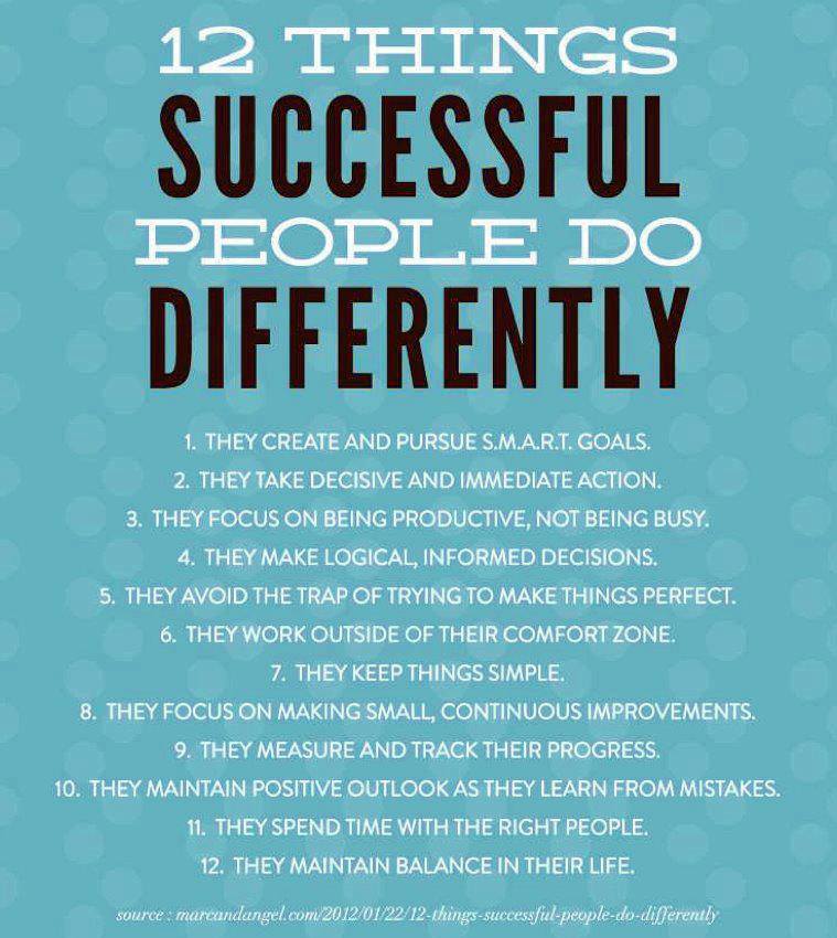 12 things successful people do differently.
