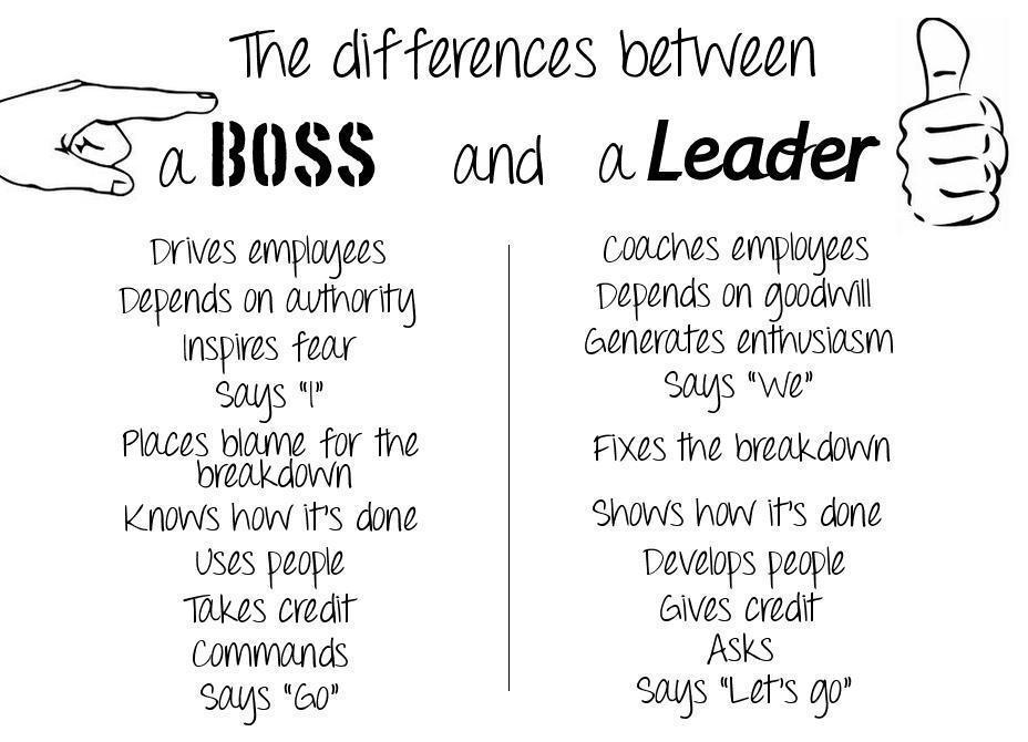 What is the difference between boss and leader ?